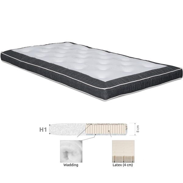 Hovedbilde Arctic Premium Grand Latex overmadrass 8cm - velg ...