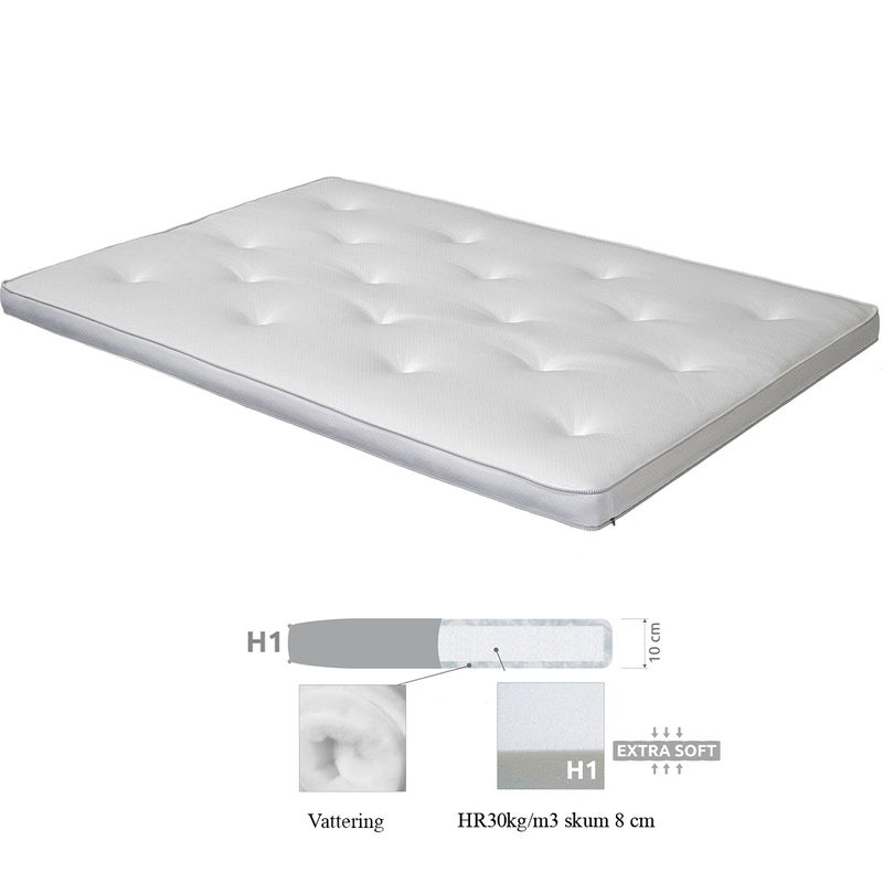 Arctic Premium Ana 160x200 skum overmadrass