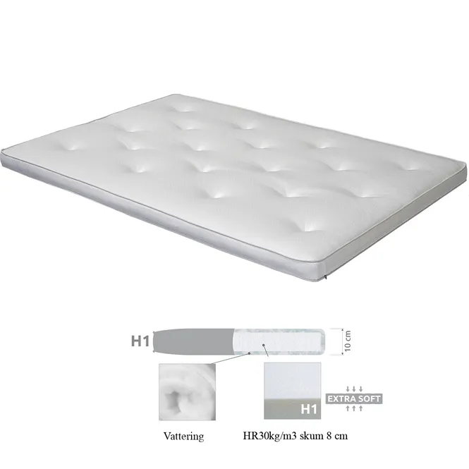 Hovedbilde Arctic Premium Ana 160x200 skum overmadrass