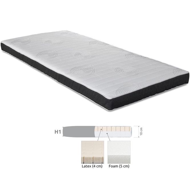 Hovedbilde Arctic Premium Nova 180x200 Kontinentalseng | ...