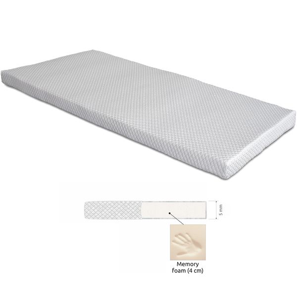 Hovedbilde Arctic Milda Memory  overmadrass 5cm - velg ...