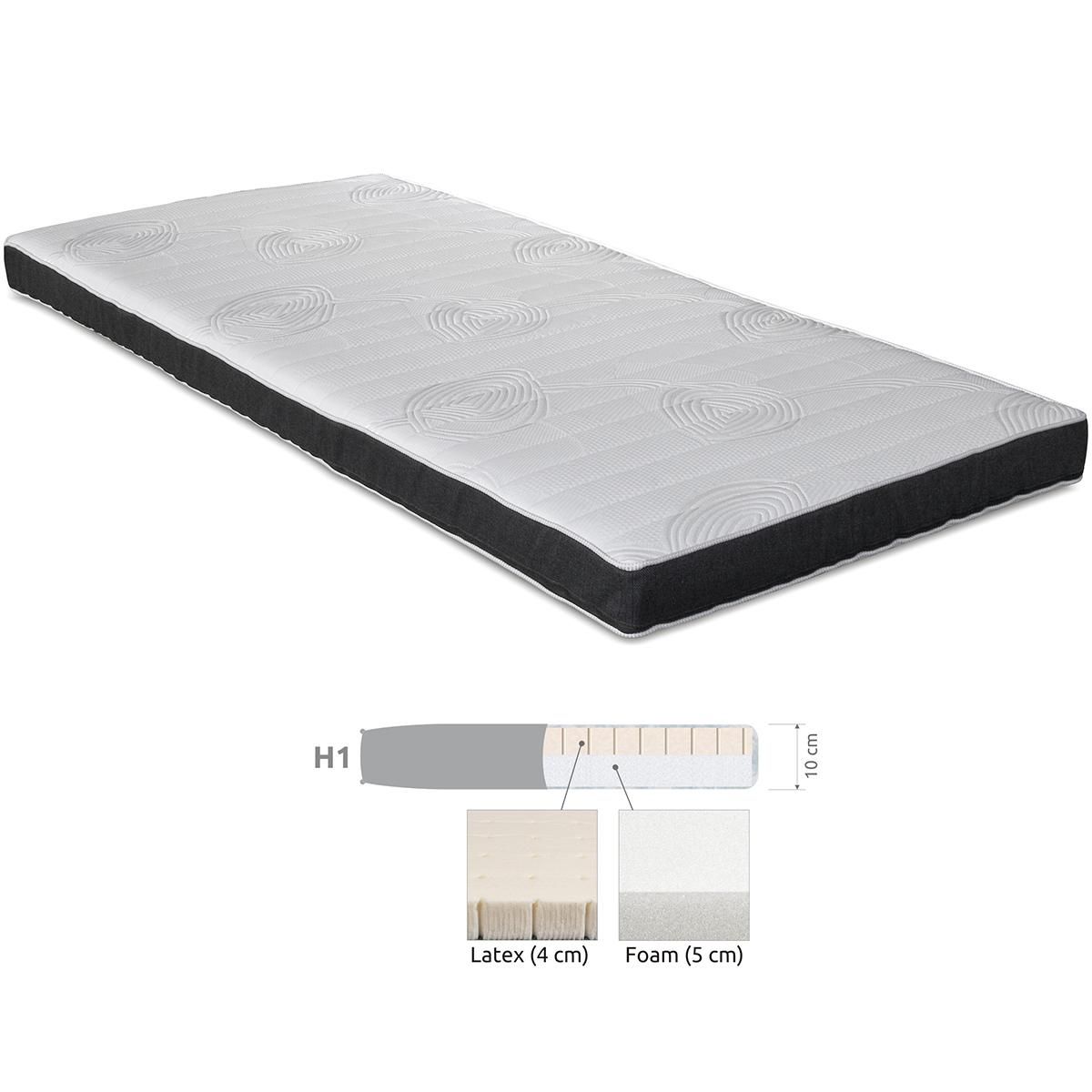 Arctic Premium One 180x200 Kontinentalseng
