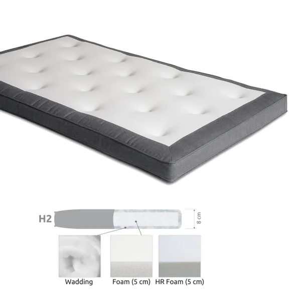 Bilde av Arctic Premium VI  Delux overmadrass 8cm - velg ...